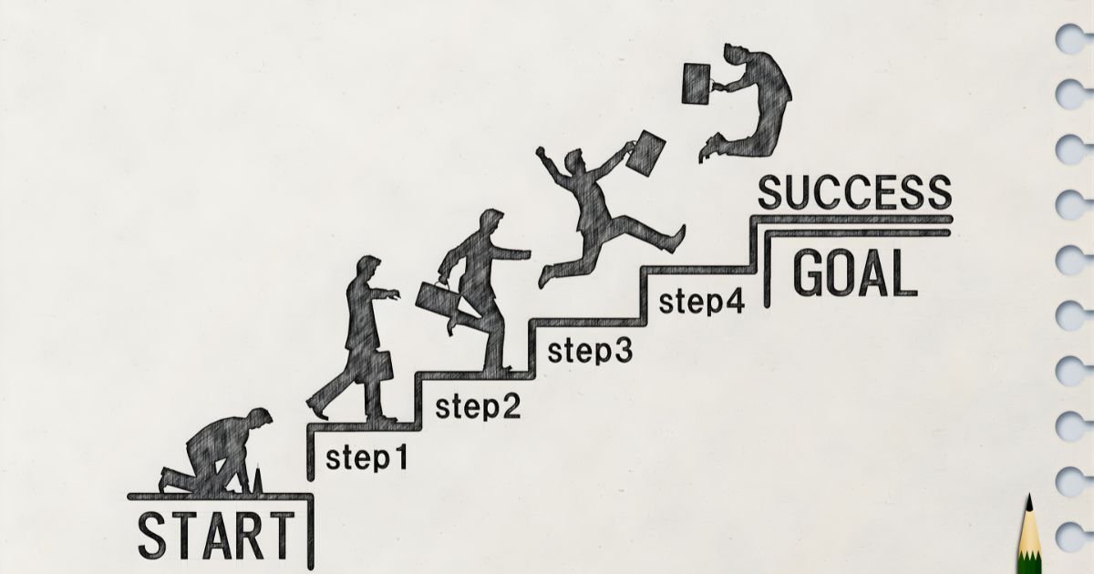 Motivational Quotes In Hindi